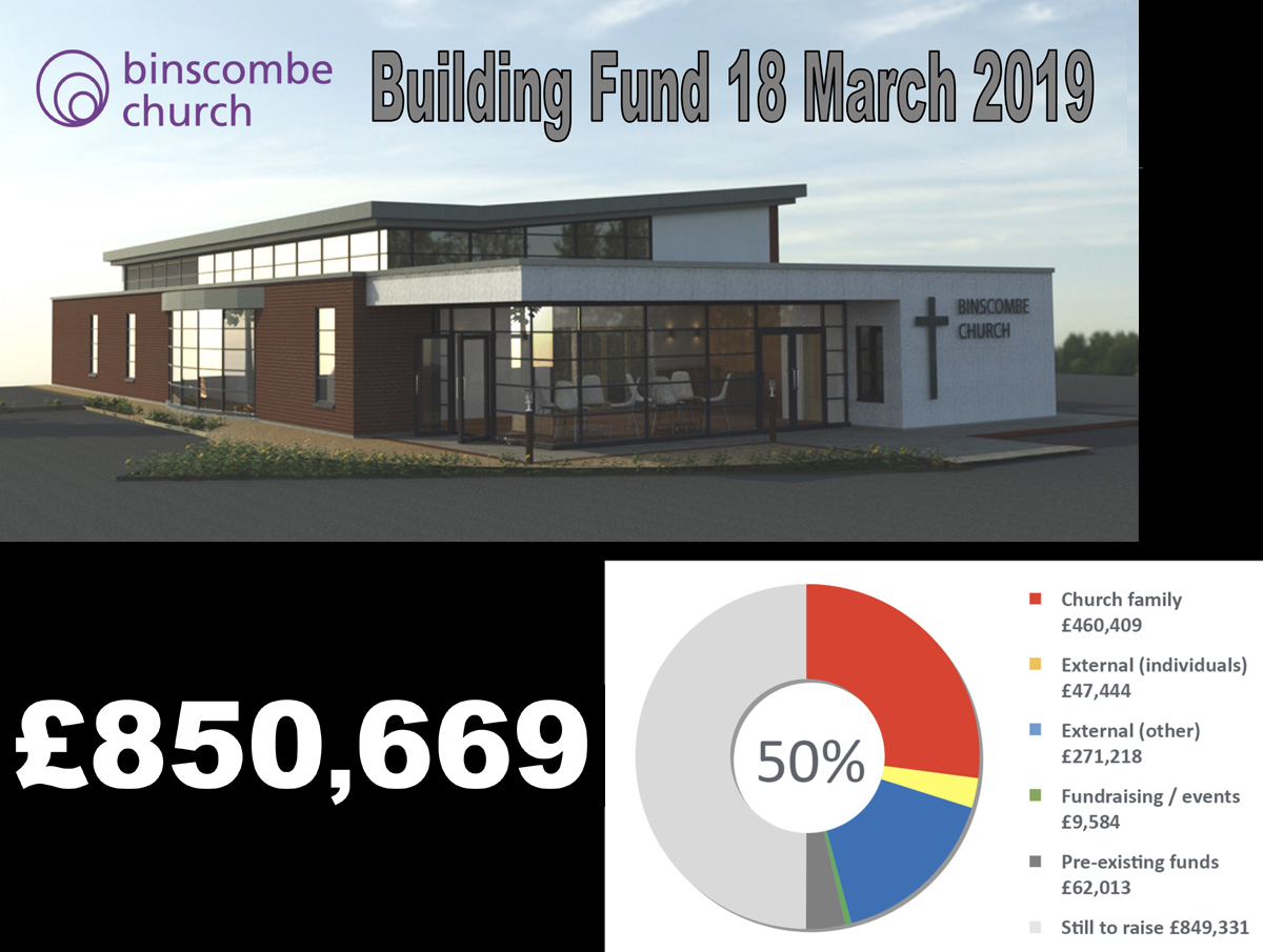 Building-Project-Fundraising-P